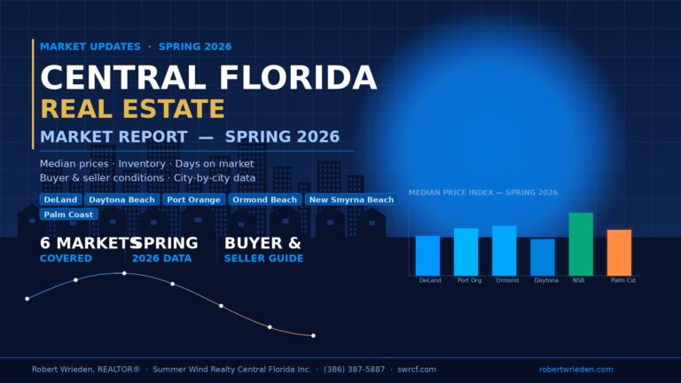 Central Florida real estate market overview