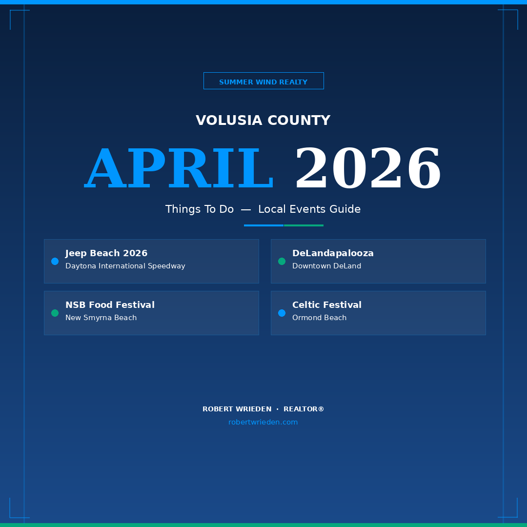Things to do in Volusia County April 2026 — Summer Wind Realty Events Guide