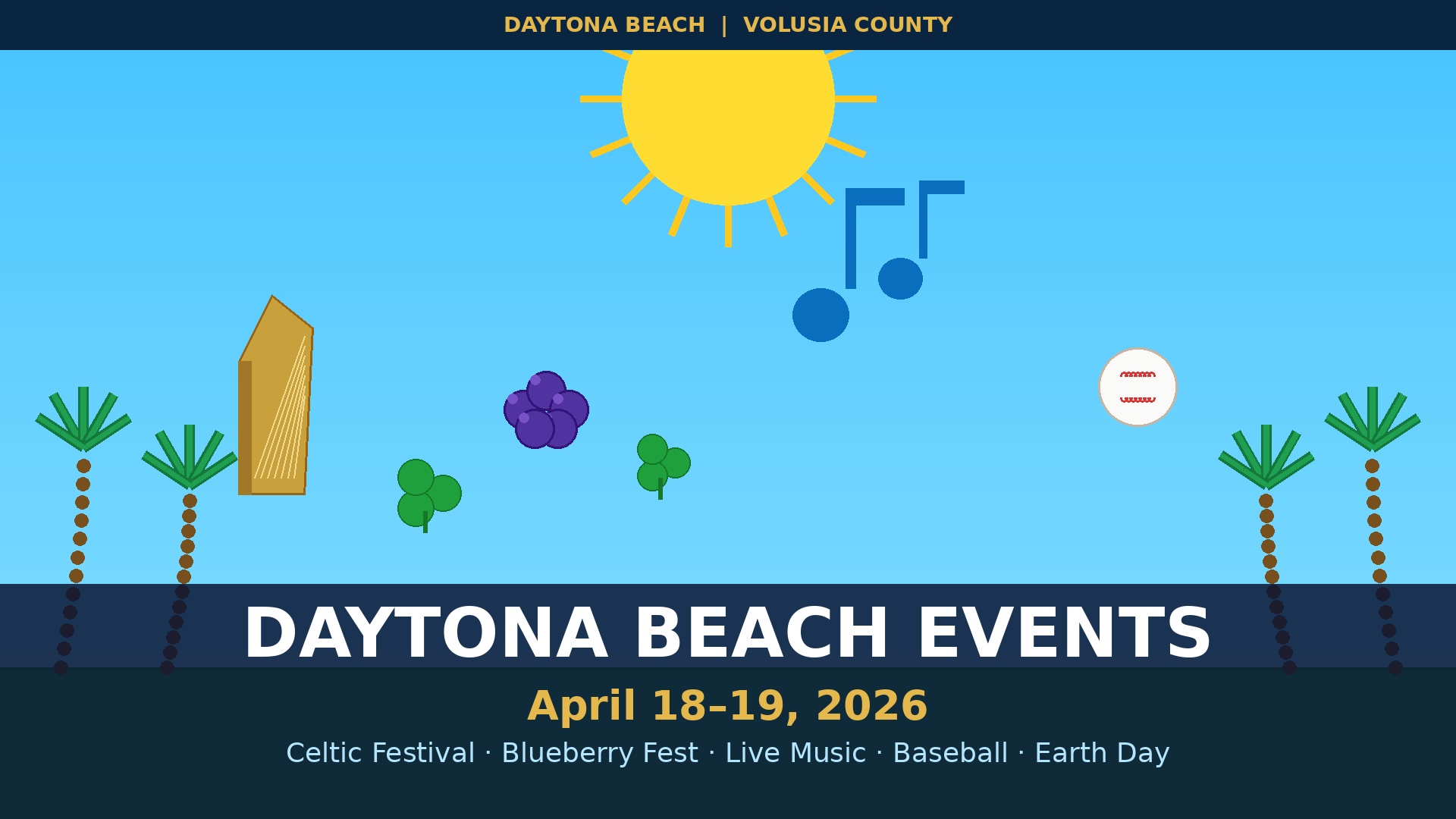 Bright illustrated guide to Daytona Beach and Volusia County events for the weekend of April 18–19, 2026 — Celtic Festival, Blueberry Fest, live music, baseball, and Earth Day celebrations