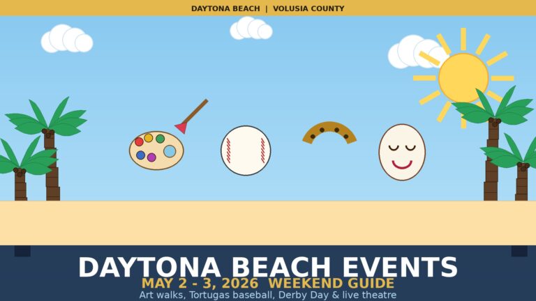 Daytona Beach Volusia County weekend events guide May 2 to 3, 2026 with art palette, baseball, horseshoe and theatre mask illustrations under bright sky and palm trees