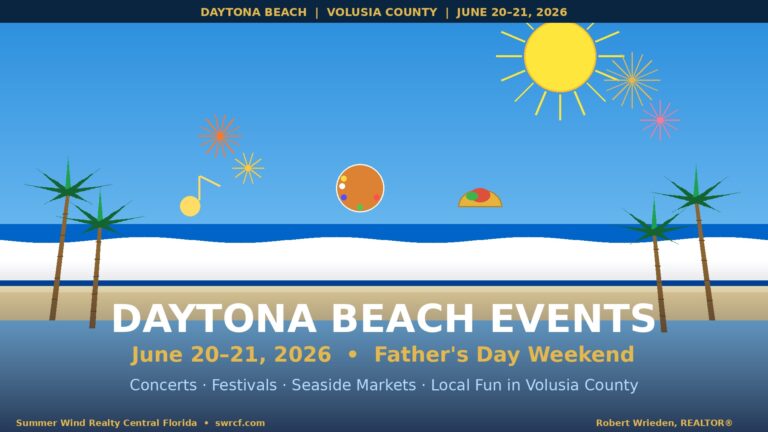 Daytona Beach Father's Day weekend events guide June 20-21 2026 – concerts, festivals and markets in Volusia County Florida