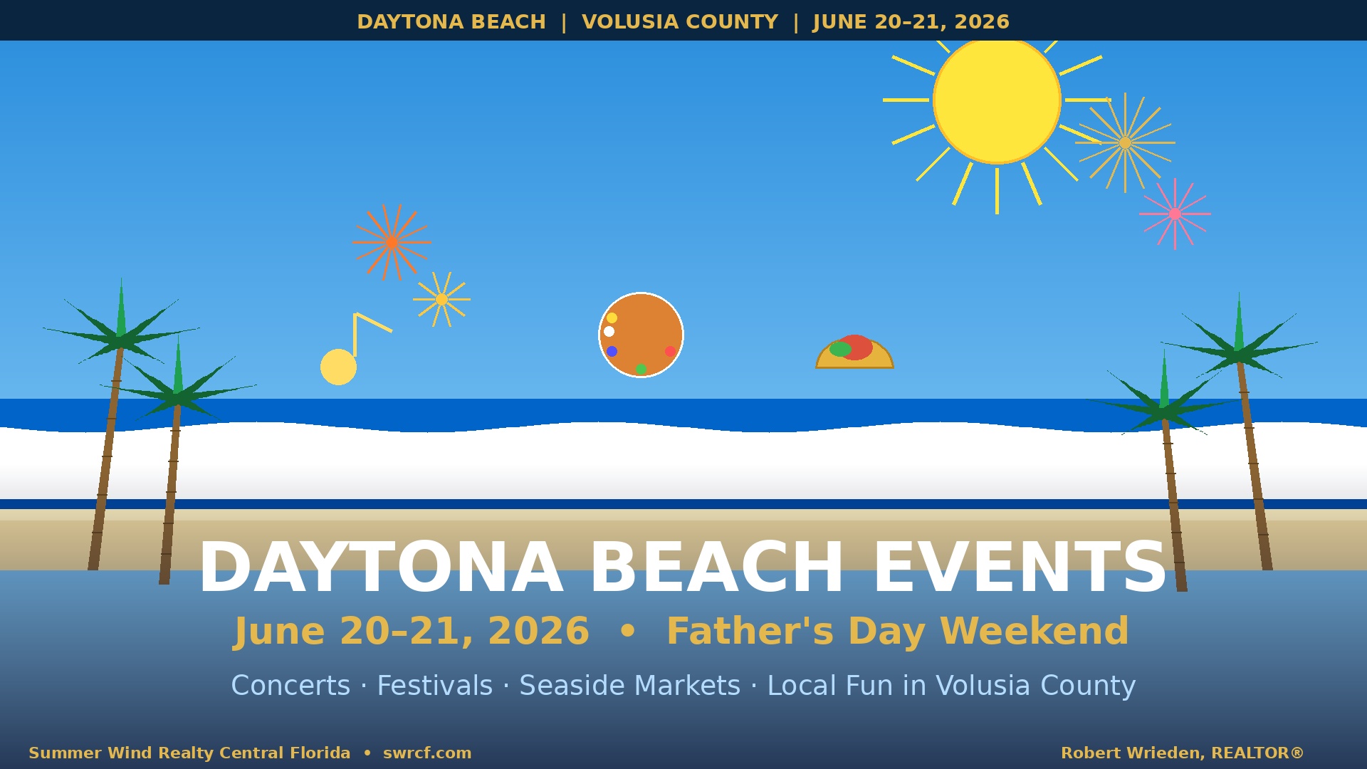 Daytona Beach Father's Day weekend events guide June 20-21 2026 – concerts, festivals and markets in Volusia County Florida